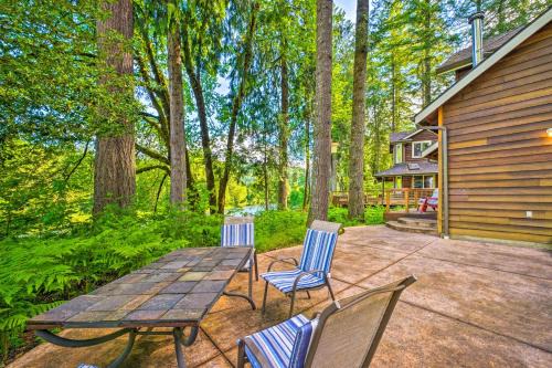 The River House' w/Deck, on McKenzie River! in Springfield
